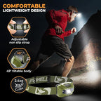 Foxelli USB‑C Rechargeable LED Headlamp – Ultra‑Light 2.4 oz & - Image 4