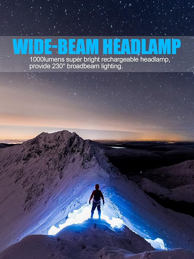 LED Headlamp Flashlight 6Packs, 1000L 230° Broadbeam Headlight, USB - Image 2