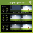 Philips Solar Lights Motion Sensor Outdoor, 258 LEDs Solar Powered Security - Image 5