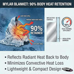 Kemp USA Emergency Mylar Blanket Pack of 25 Lightweight Thermal Reflective - Image 3