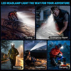 Sinvimes 99000 High Lux LED Rechargeable Headlamp, 95H Long Battery Life Head - Image 8