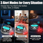 NOAA Weather Radio-S.A.M.E. Localized Programming, Weather Alert Radio - Image 4
