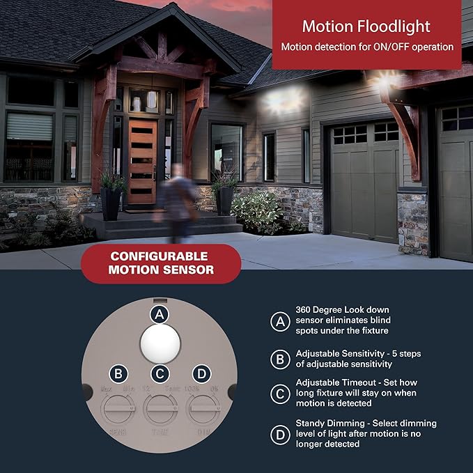 HALO FGS Ultra Bright Outdoor LED Security Floodlight, 120-227V w/CCT & Lumen - Image 3