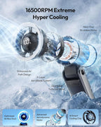 Gaiatop Portable Handheld Turbo Fan, 15 Hrs Cooling, 180° Foldable 4-in-1 Hand - Image 2