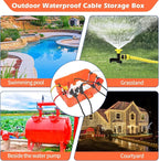 Hrensaw Large Outdoor Electrical Box, IP54 Waterproof Outdoor Outlet Covers - Image 7