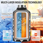 DYSANKY National Parks Water Bottle – 64 oz Insulated Stainless Steel Bottle - Image 2