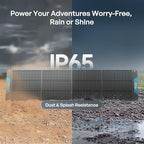 Renogy 200W Portable Solar Panel, IP65 Waterproof Foldable Solar Panel Power - Image 6