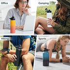 Fijinhom 24 oz Insulated Water Bottle - Image 7