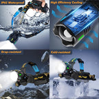 TIROFLX 12 Modes 210000 Lux Headlamp Motion Sensor Red Warning Zoomable Energy - Image 6