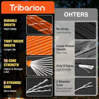 Reflective Paracord Rope 750 lb - 200ft 5/32" Parachute Cord 4MM 12-Strand para - Image 2