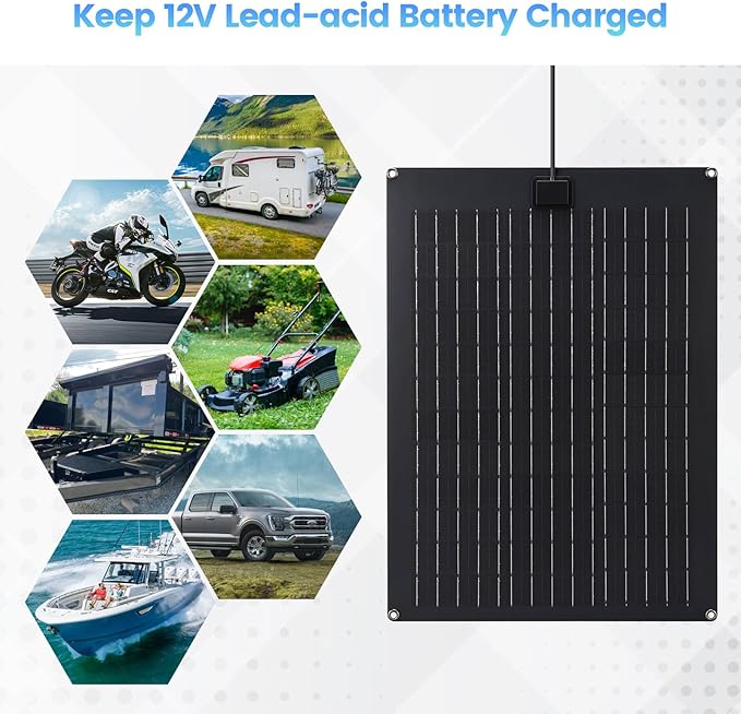 Solar Battery Charger Maintainer, Zuomeng 20W Solar Panel Kit - Image 7