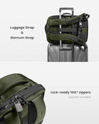 tomtoc Travel Backpack 28L, TSA Friendly Flight Approved Carry-on Luggage - Image 9