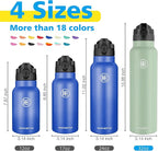 Han's Bottle Sports Water Bottle - 32 Oz - Image 2