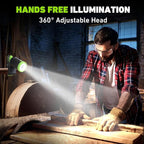 2-Pack Rechargeable LED Work Lights, 360-Degree Adjustable Spotlights - Image 2