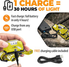 Foxelli USB-C Rechargeable LED Headlamp – Super Bright, Lightweight Head Lamp - Image 3