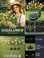 GIGALUMI Solar Garden Lights - Image 4