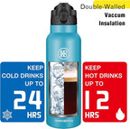 Han's Bottle Sports Water Bottle - 24 Oz - Image 6