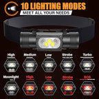Headlamp Rechargeable, 2000 Lumen Super Bright LED Head Lamps - Image 5