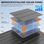 Solar Panel 30W 12V Solar Car Battery Charger Portable Waterproof Solar Power - Image 4
