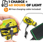 Foxelli USB‑C Rechargeable LED Headlamp – Ultra‑Light 2.4 oz & - Image 3