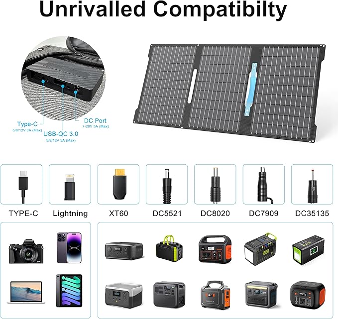 45W Portable Solar Panels Chargers - Image 7