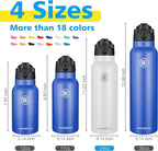 Han's Bottle Sports Water Bottle - 24 Oz - Image 2