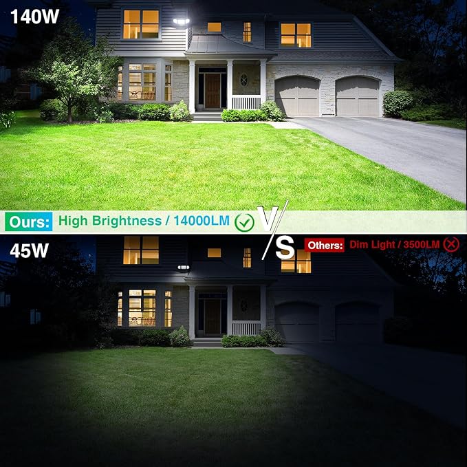 iMaihom 140W Flood Lights Outdoor, 14000LM Ultra Bright LED Flood Light Outdoor - Image 7