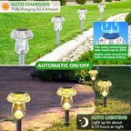 Benany Solar Lights Outdoor, 8 Pack Mushroom Lights Outside Waterproof - Image 4