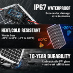 SUNAPEX 30W Solar Battery Charger: 12V Waterproof Solar Panel Kit - Image 2