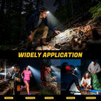MIOISY Headlamp Rechargeable, 8 LED Super Bright Head Lamp - Image 6