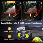Headlamp 2 Pack, 1500 Lumen Bright LED Head Lamp - Image 4