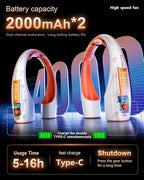 Rohent Personal Neck Fan for Outdoor: Powerful High Speed Personal Fan 360° - Image 2