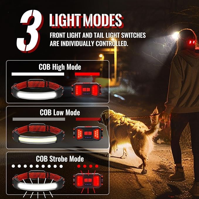 Adelante LED Headlamp Flashlight - Image 3