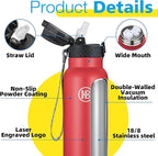 Han's Bottle Sports Water Bottle - 32 Oz - Image 5