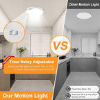 2-Pack Motion Sensor Ceiling Lights Hard-Wired, 9Inch Indoor Motion Activated - Image 2