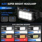 Rechargeable Headlamp Flashlight, 8 LED 2500 Lumen Super Bright Headlight - Image 3