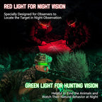 EGUKU Headlamp Rechargeable, Camping Hiking - Image 3