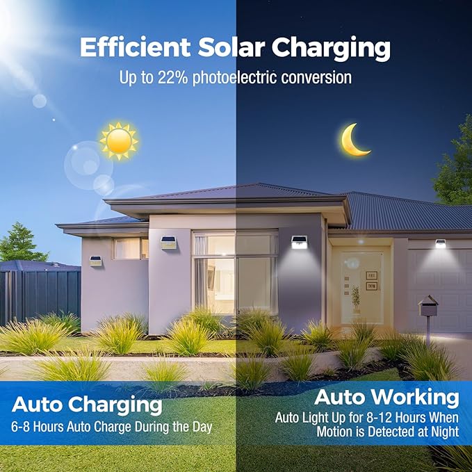 Peasur Solar Lights Outdoor Waterproof, Solar Powered Fence Wall Light - Image 3