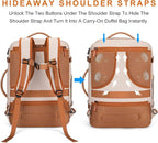 Lumesner Carry on Travel Backpacks, Extra Large 40L Flight Approved Bag - Image 6