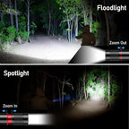 Blukar Flashlight Rechargeable, High Lumens Flashlight, Super Bright Small LED - Image 3