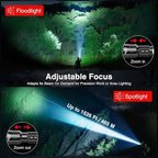 RECHOO Rechargeable Flashlights High Lumens 2 Pack, 7 Modes Dual-Switch - Image 4