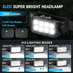 Rechargeable Headlamp Flashlight 2-Pack, 8 LED 2500 Lumen Ultra-Light Bright - Image 3