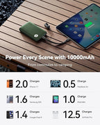INIU Portable Charger, Ultra Slim 10000mAh 45W PD Power Bank, Fast Charging - Image 5
