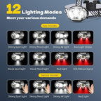 MIOISY Rechargeable Headlamp, Ultra-Bright 5 LED Head Lamp - Image 3