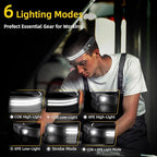 Beccason 3Pack LED Headlamp Rechargeable - Image 2