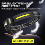 Headlamp Rechargeable, 270° Wide Beam Bright LED Head Lamp - Image 7