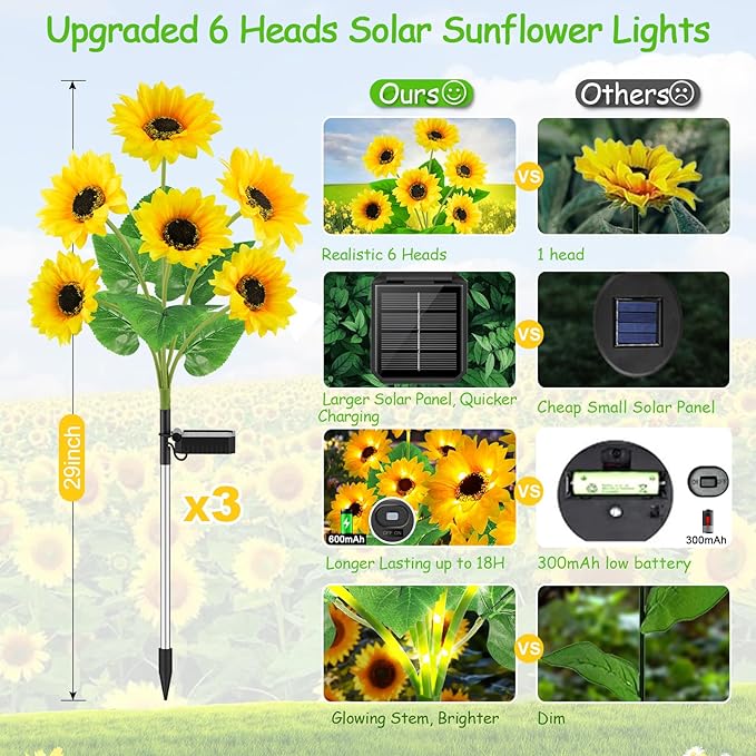 Solar Lights Outdoor Garden Decor, Upgraded 6 Pack - Image 7
