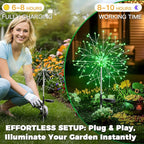 suddus St. Patrick's Day Decorations Solar Firework Lights - Image 6