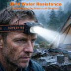 SuperFire Rechargeable Headlamp, 1.76 oz Ultra-Lightweight LED Running Headlamp - Image 5