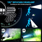 Sinvimes 99000 High Lux LED Rechargeable Headlamp, 95H Long Battery Life Head - Image 6
